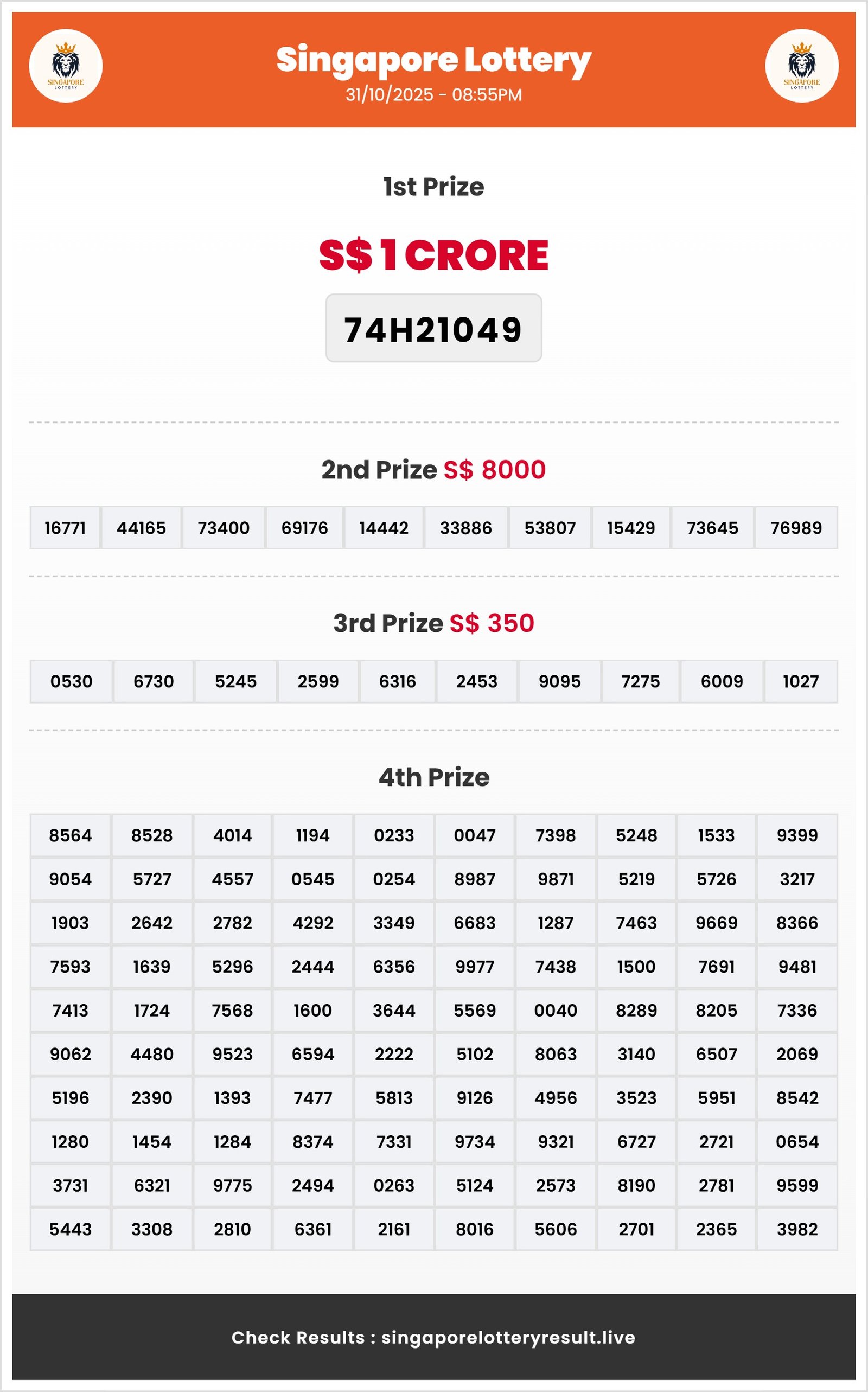 Thumbnail for 31/10/2025 Result | 08:55 PM